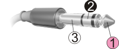 3.5 mm stereo jack