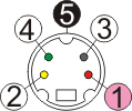 4-pin mini-DIN socket (E8)