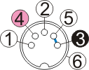 5-pin DIN socket (Multiplex)