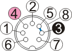 7-pin DIN socket (Multiplex)